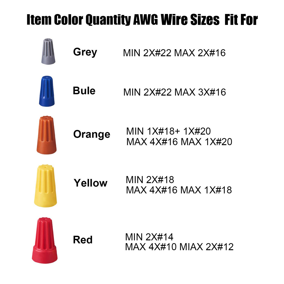250/500/1000 Viên Bắn Vít Đầu  - đánh giá và giá Wire Connector Cap